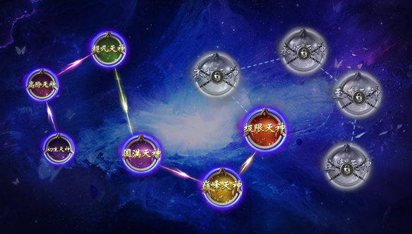 而成神以后攀登更高的神境地更成为了玩家打破极限的动力