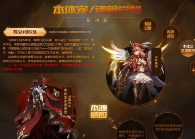 <b>打破玩家直接在游戏中获取乐器就能够在键盘上弹出相应音符</b>